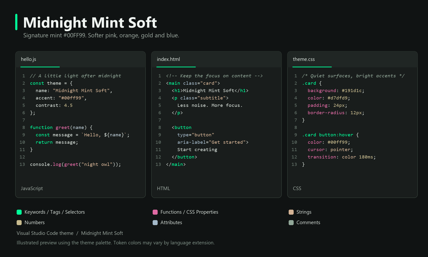 Midnight Mint Soft preview with JavaScript, HTML, and CSS examples