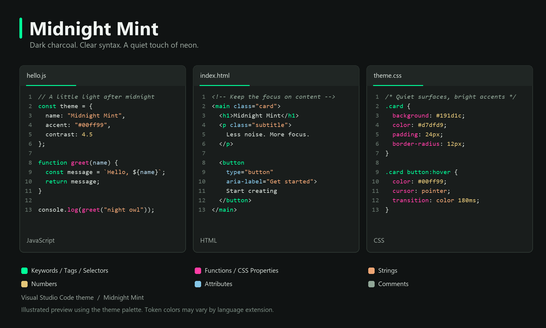 Midnight Mint preview with JavaScript, HTML, and CSS examples
