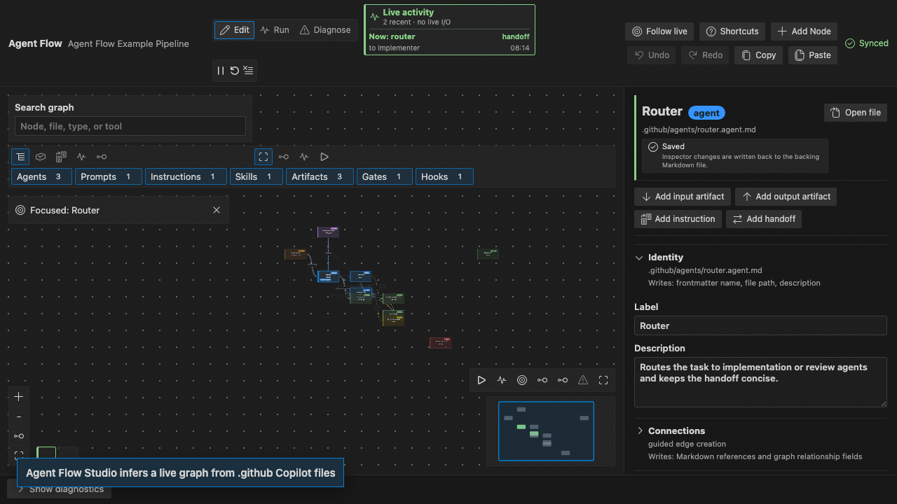 Agent Flow Studio interactive pipeline demo