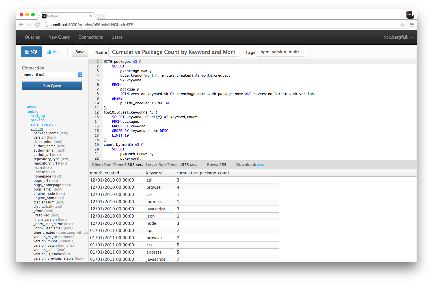 SqlPad Query Editor