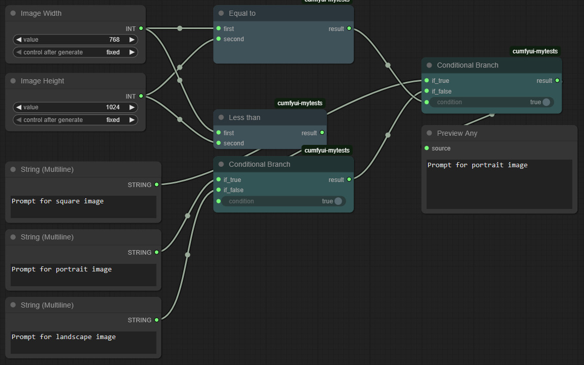 Example Workflow