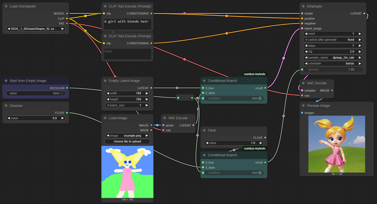Example Workflow