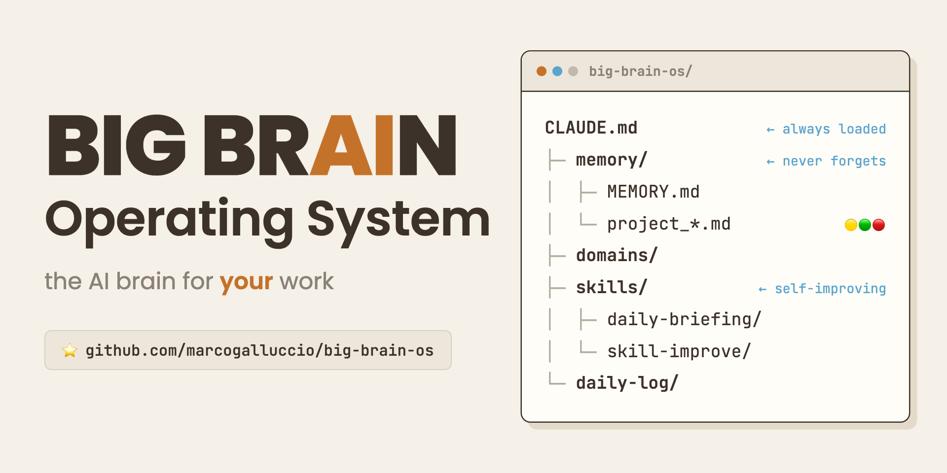 Big Brain Operating System — the AI brain for your work