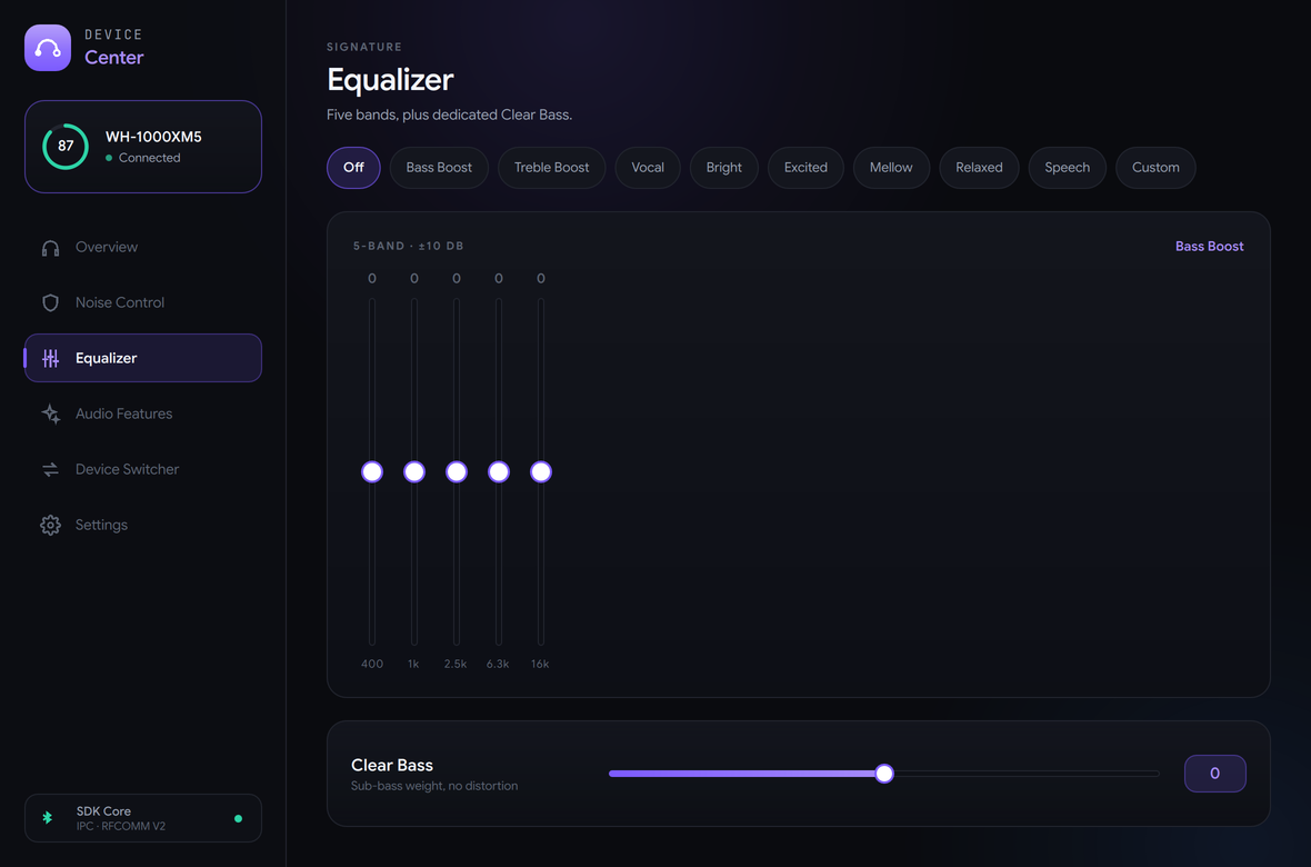 Equalizer