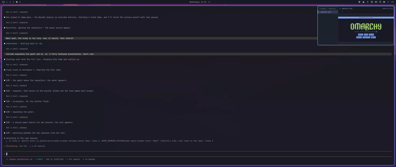 Two sessions, listed down the left