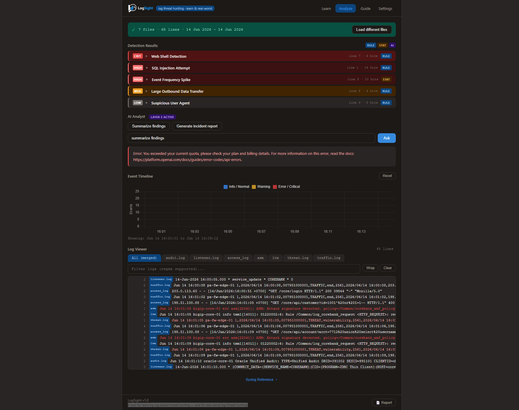 LogSight