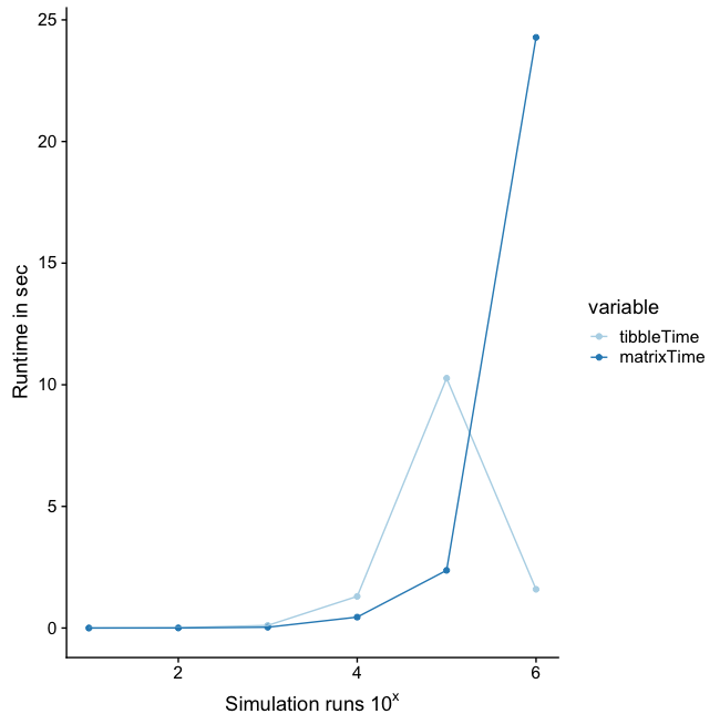 fig1