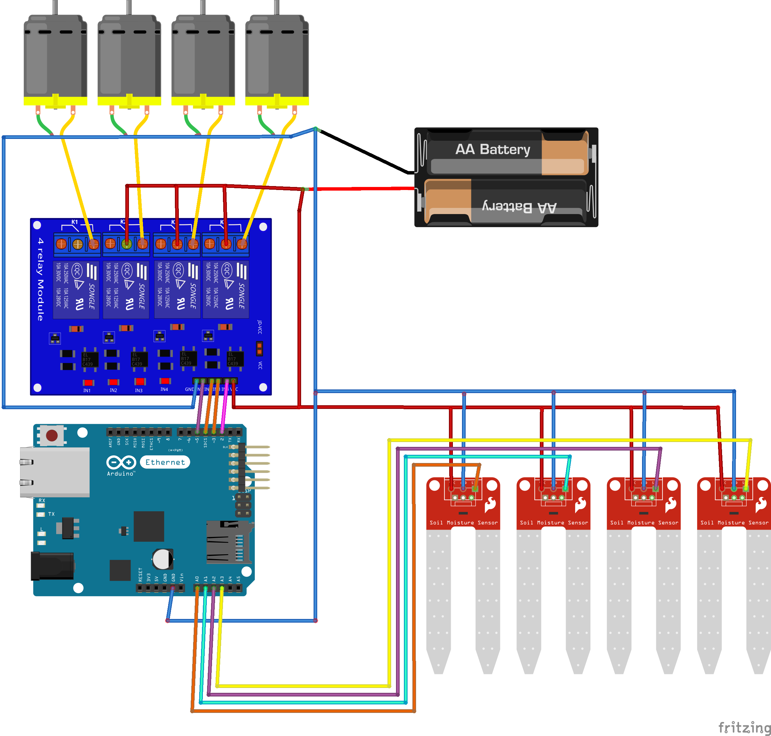 Diagram