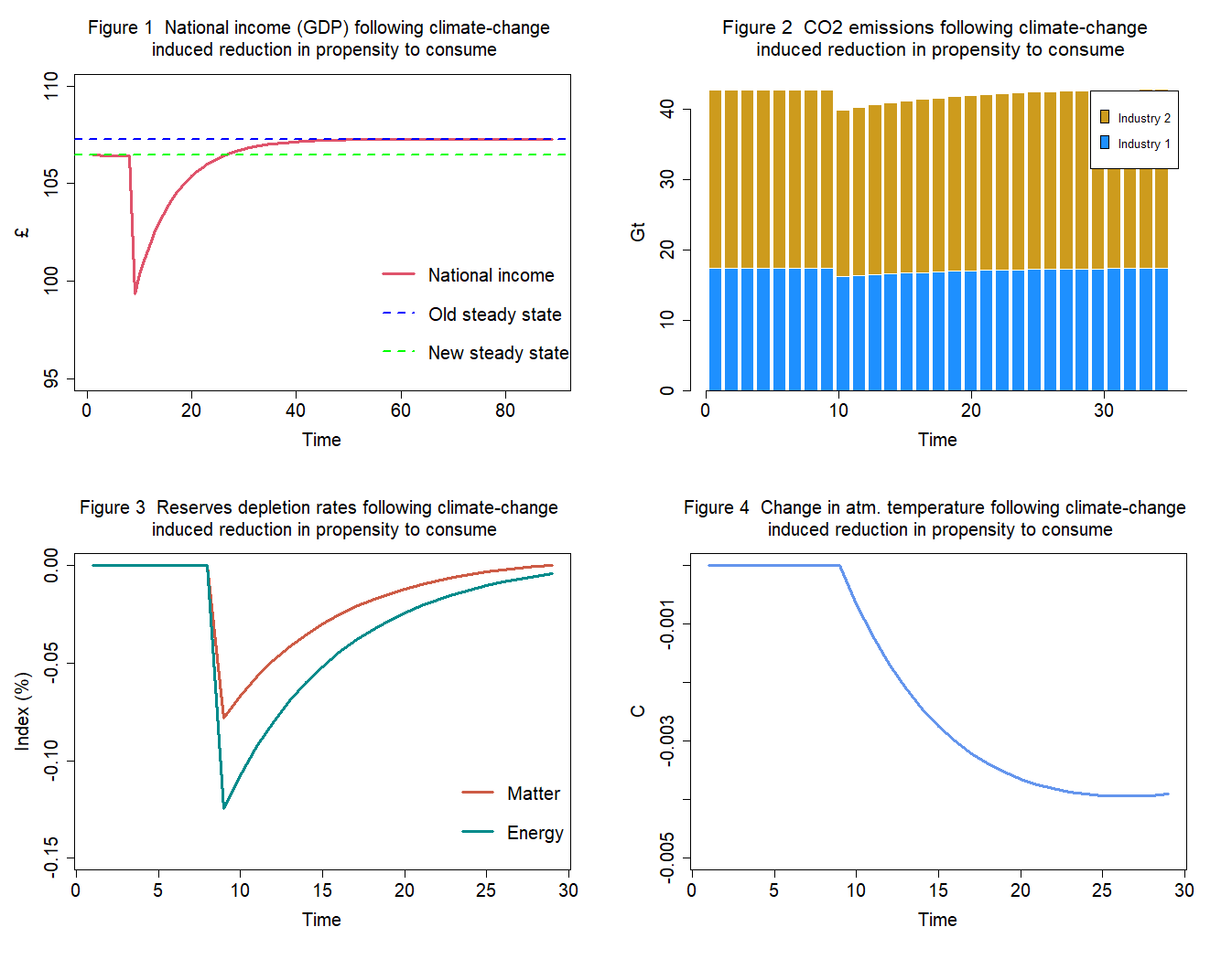 fig_1_ecopc