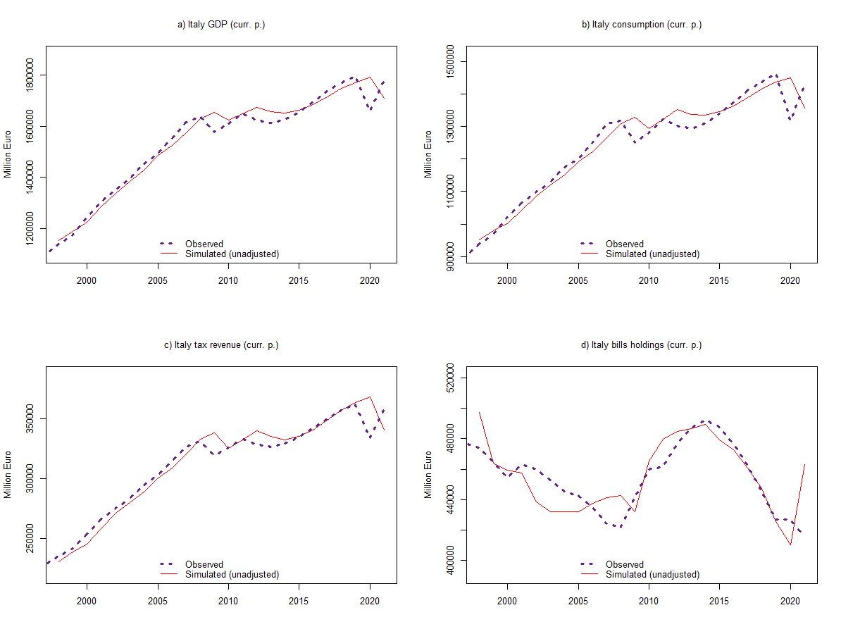 fig_1_emp