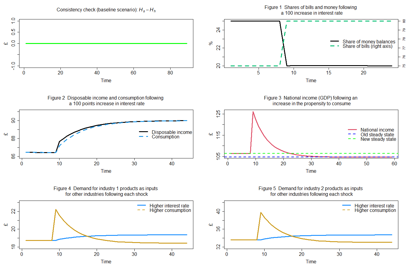 fig_1_iopc