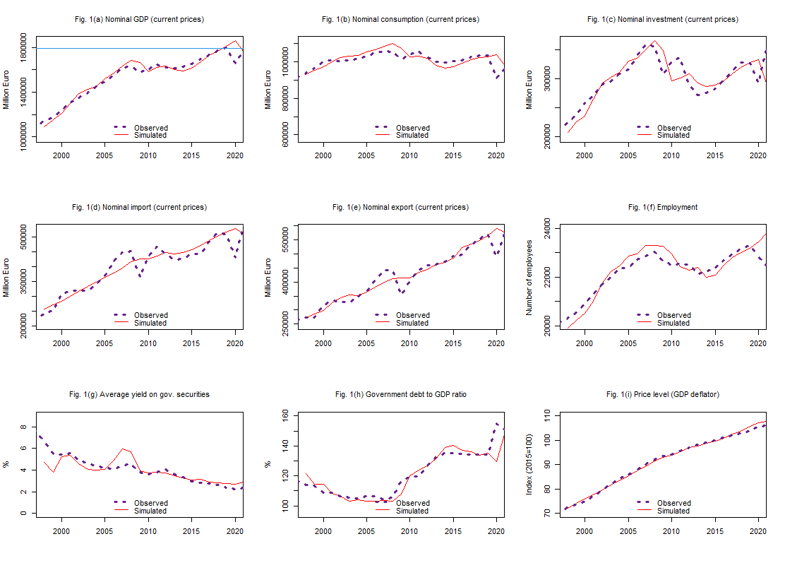 fig 1 ITA