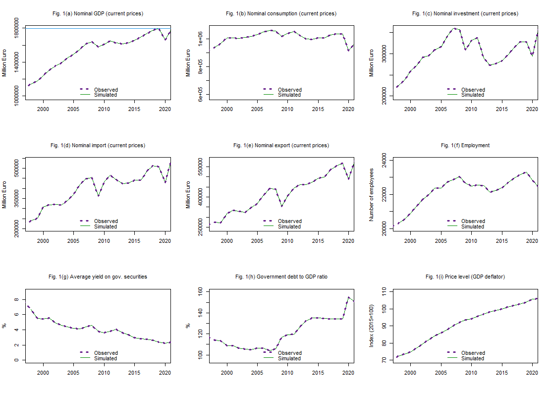 fig 1 ITA adj