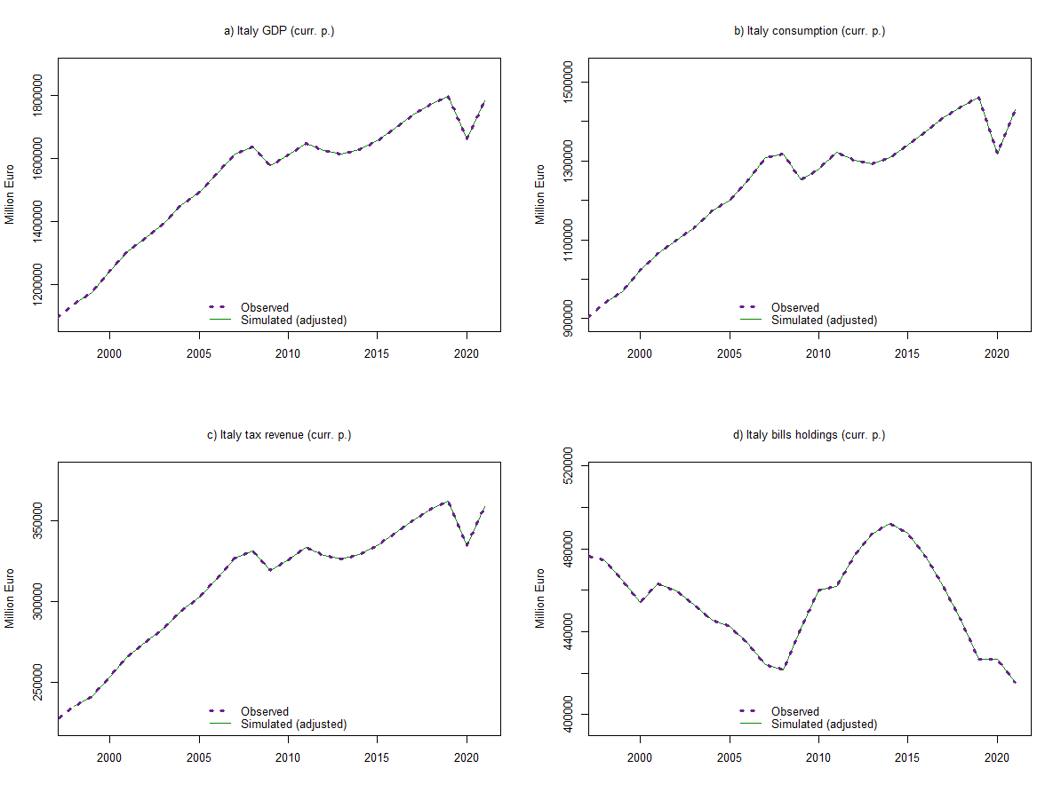 fig_2_emp