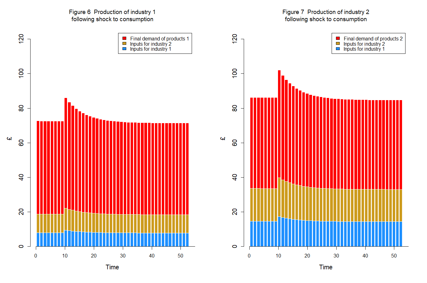 fig_2_iopc