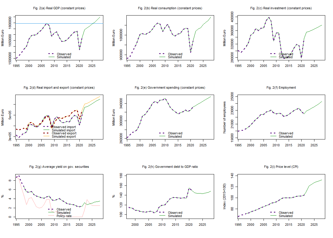 fig 2 ITA