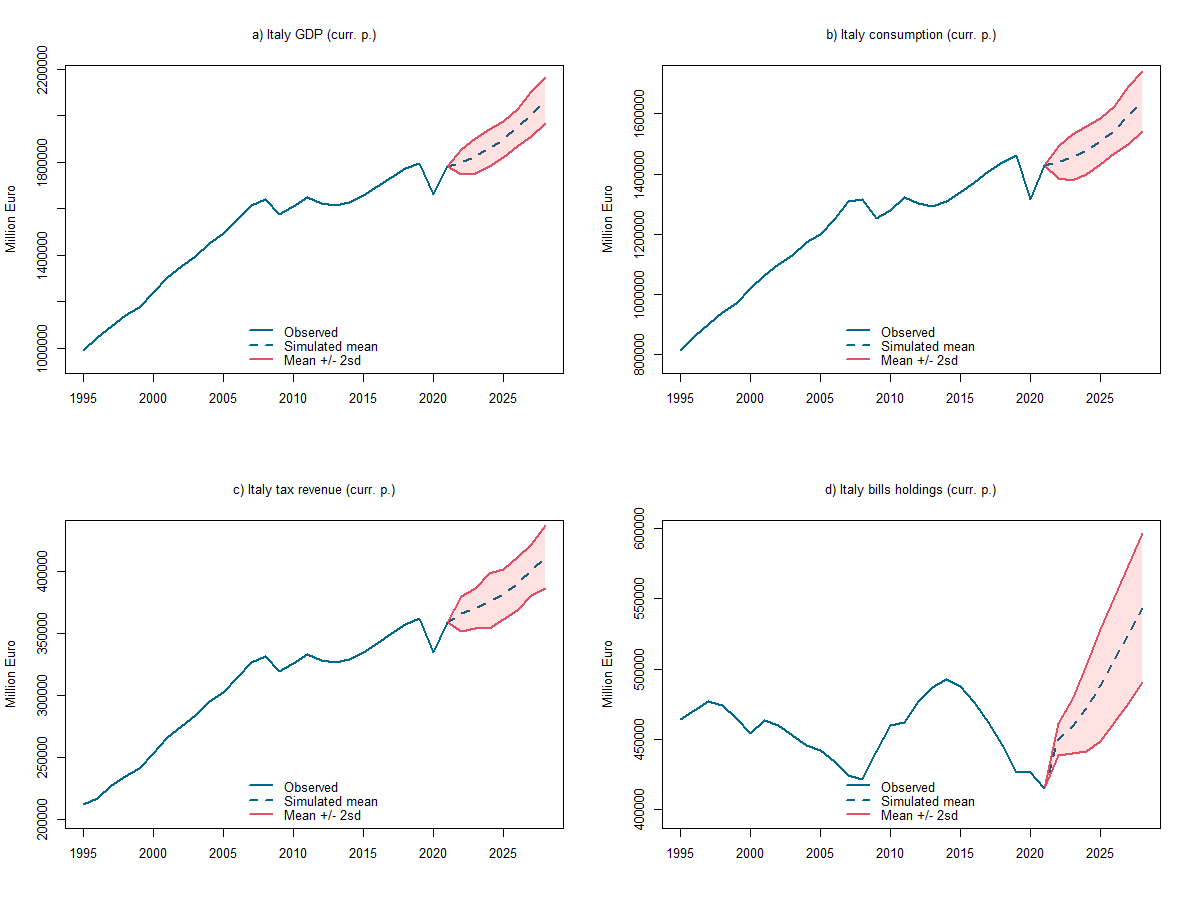 fig_4_emp