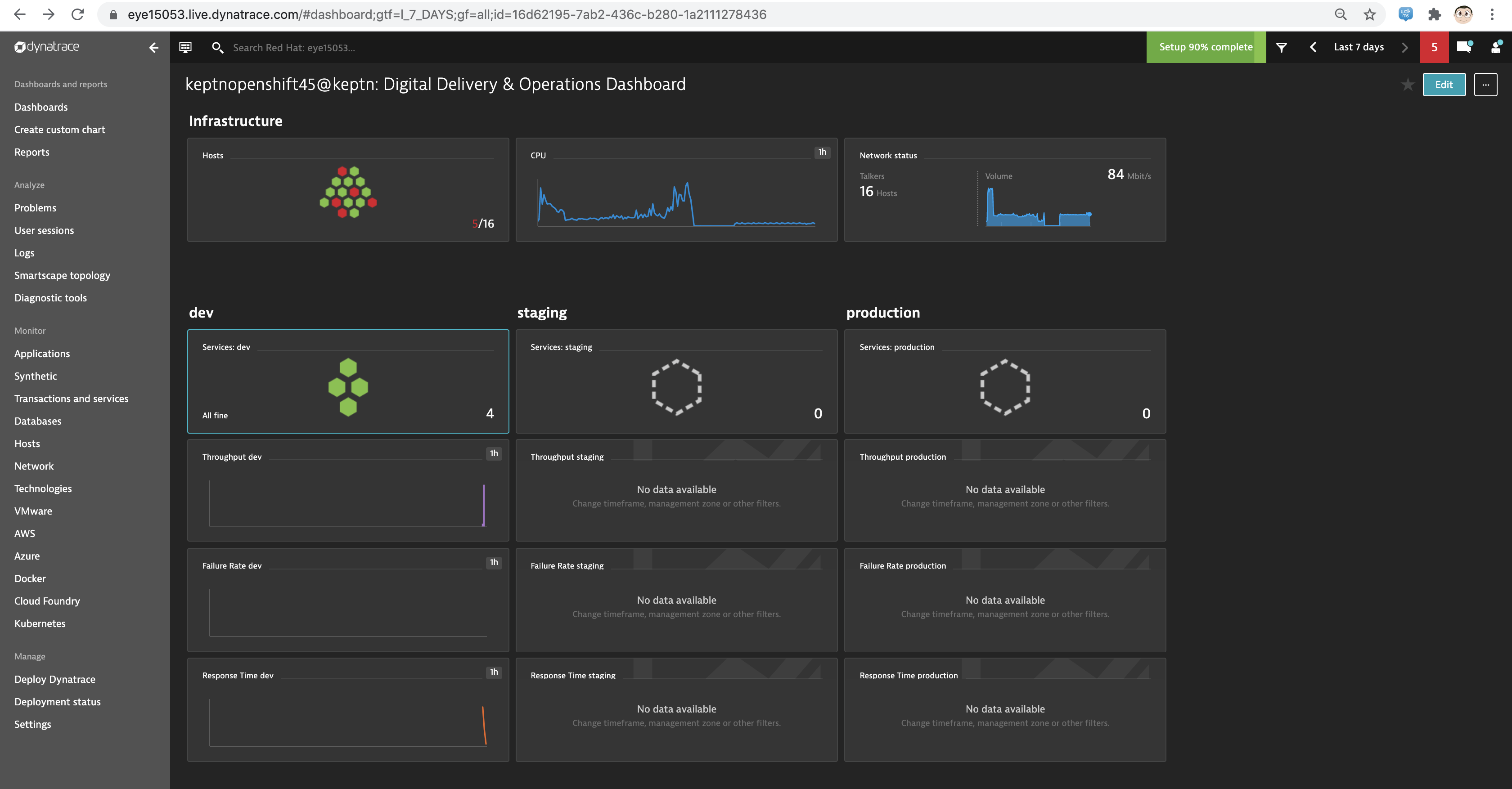 Keptn on OpenShift 4.4 · Issue #2157 · keptn/keptn · GitHub