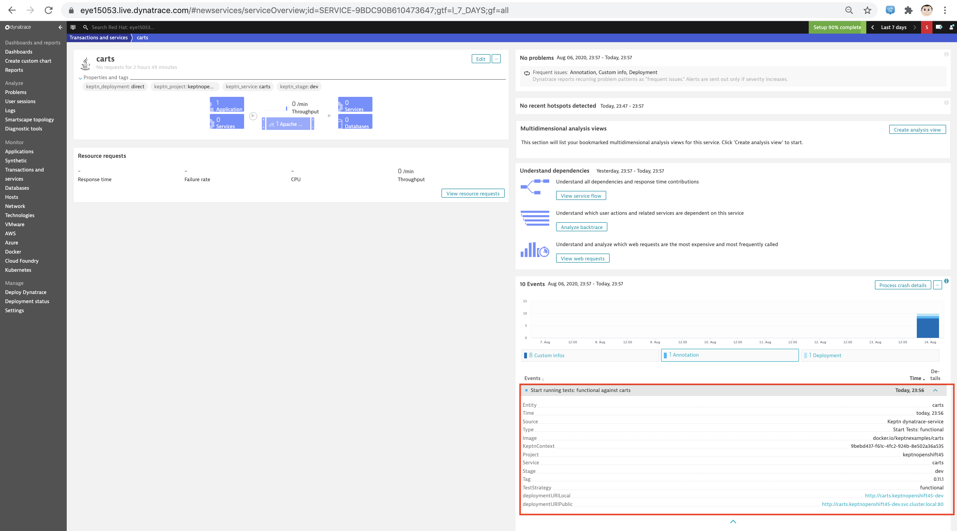 Keptn on OpenShift 4.4 · Issue #2157 · keptn/keptn · GitHub
