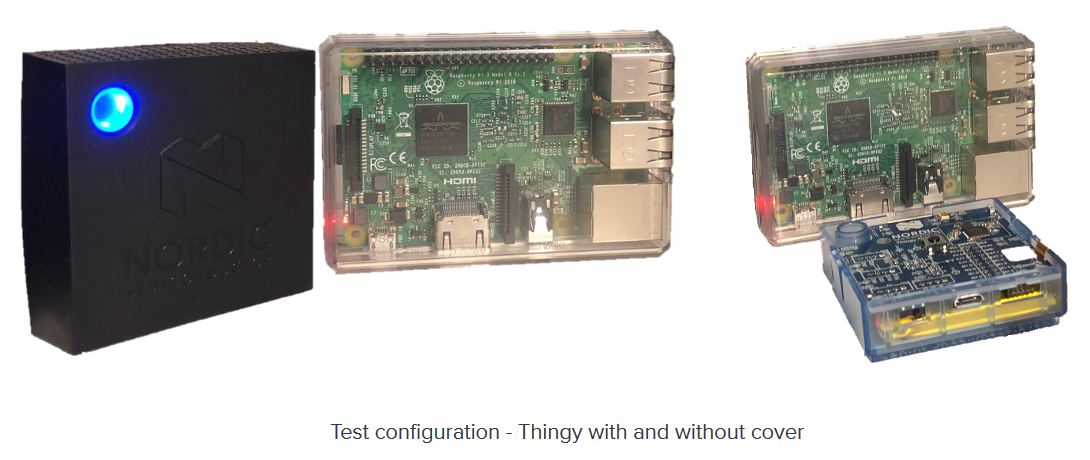 Test configuration