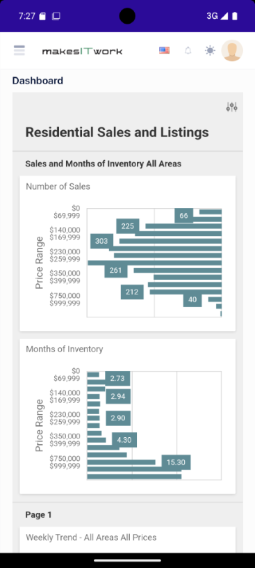 Mobile Dashboard Android image