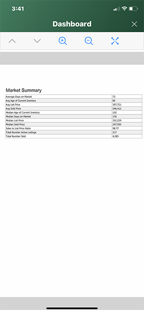 mobile_market_report