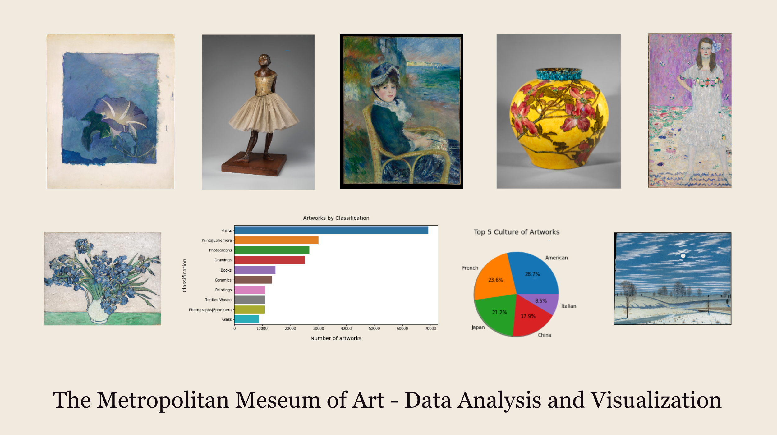 MET Data Analysis and Visualization