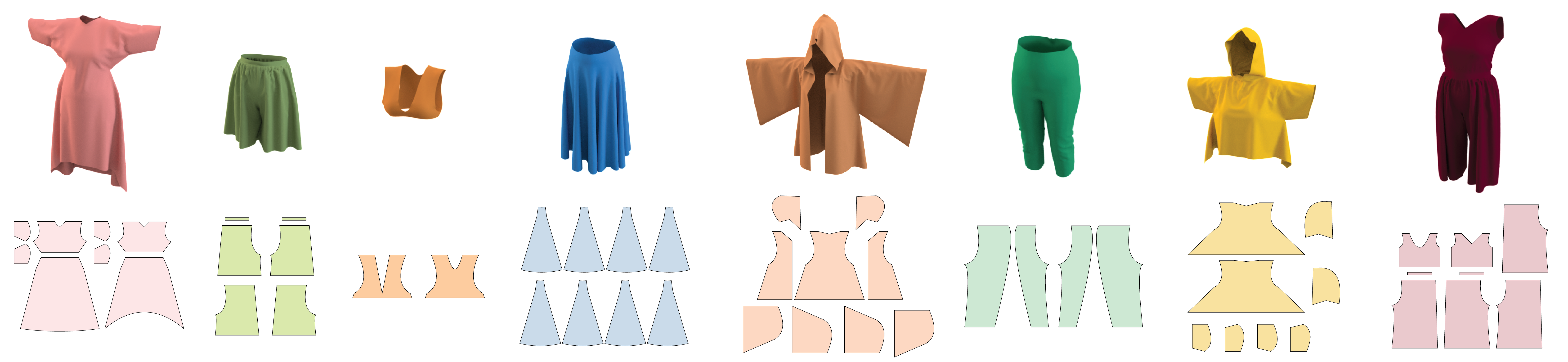 Examples of Garments generated with our pipeline