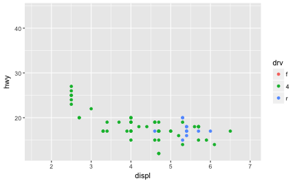 plot of chunk scale_limit