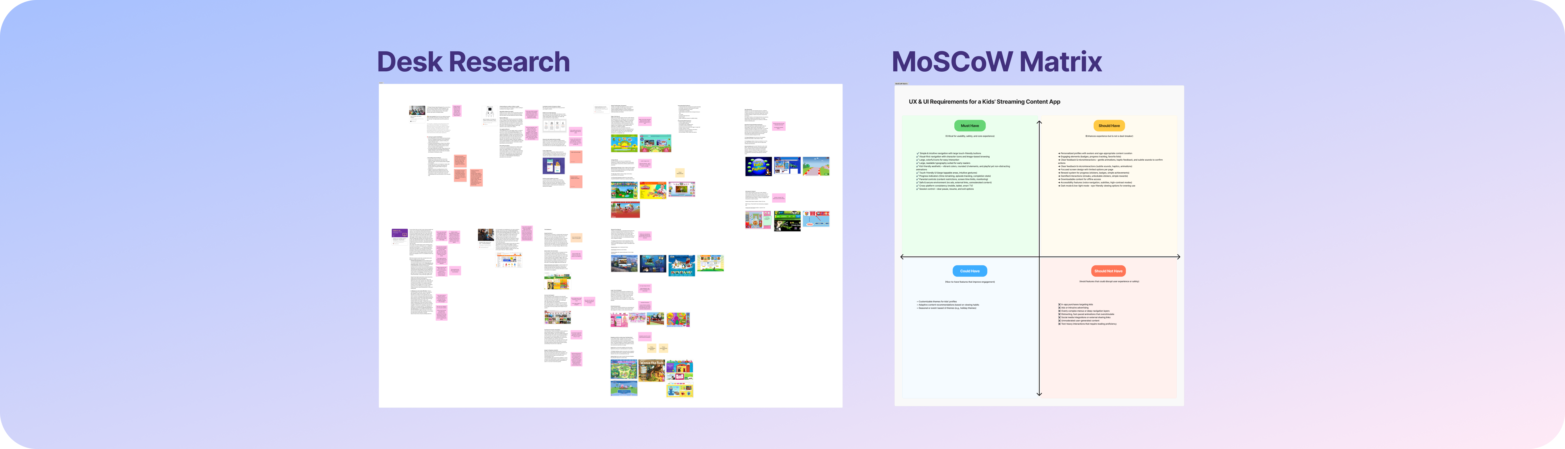 Research and discovery phase