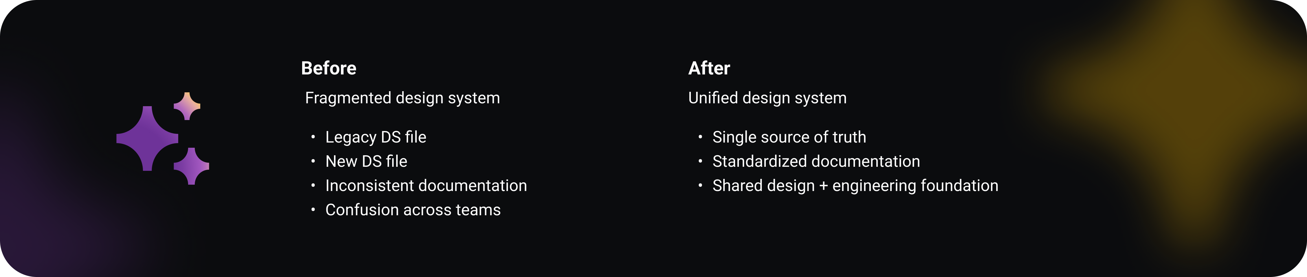 OmniChat Design System Before and After