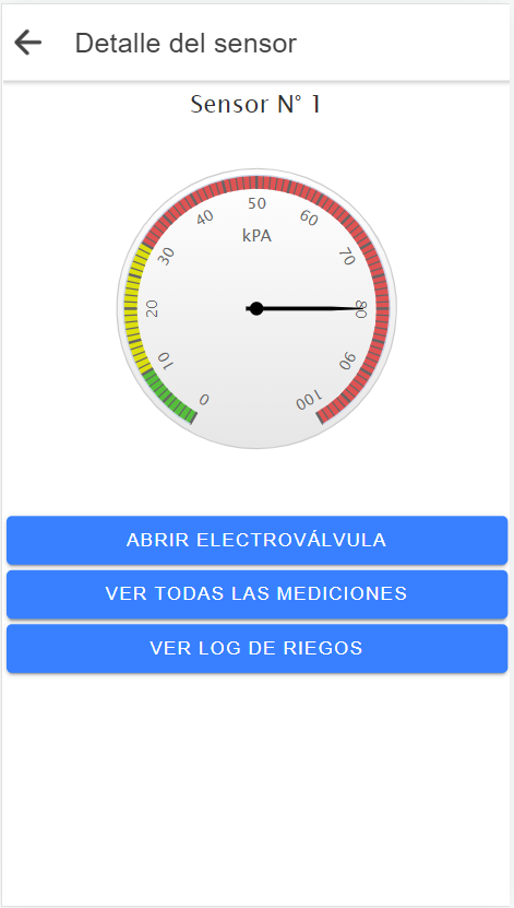 Vista de dispositivo