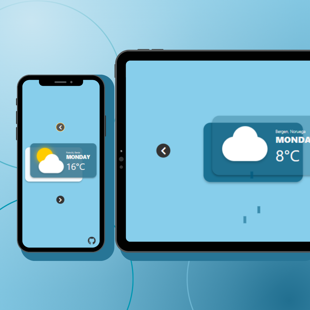 Weather Icons