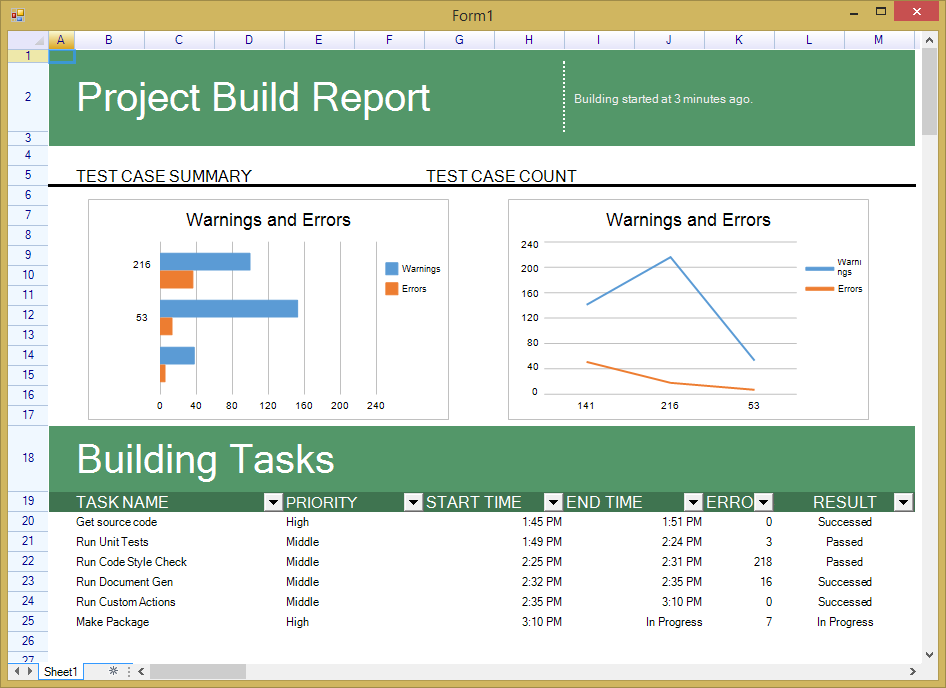 Snapshot - Charts