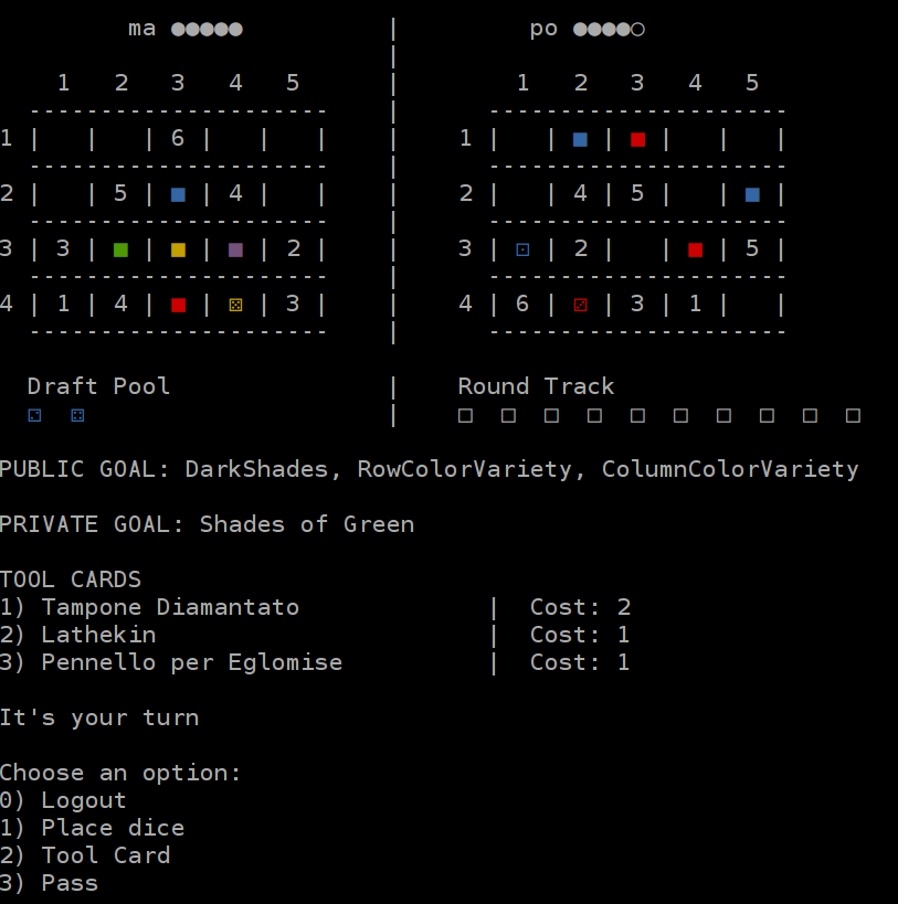 sagrada cli example