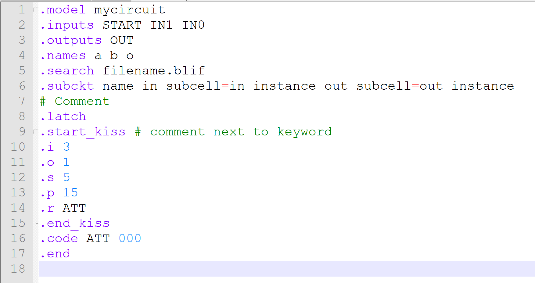 GIF che mostra syntax highlight
