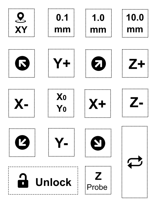 Numpad Labels