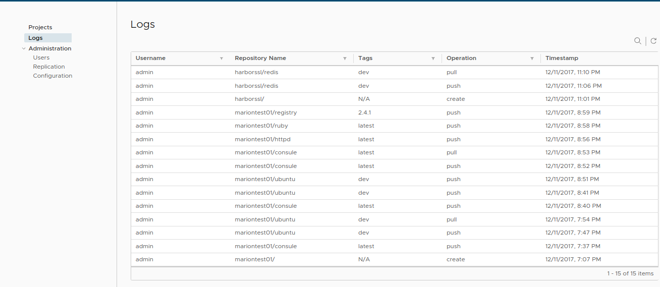 the images logs in harbor registry