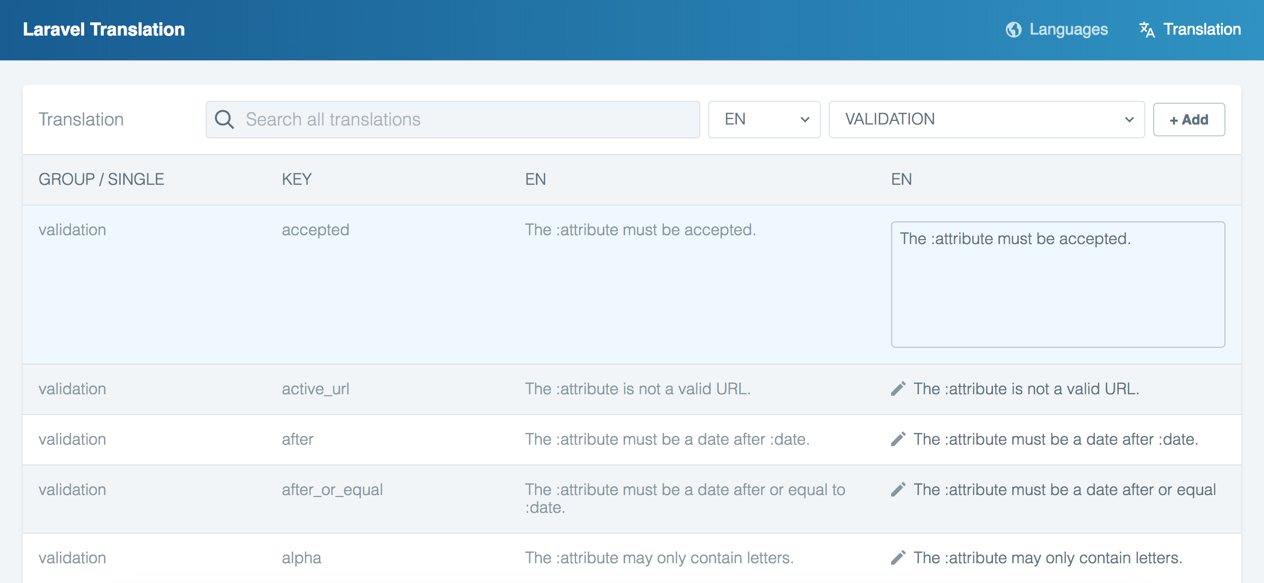 Laravel Translation UI