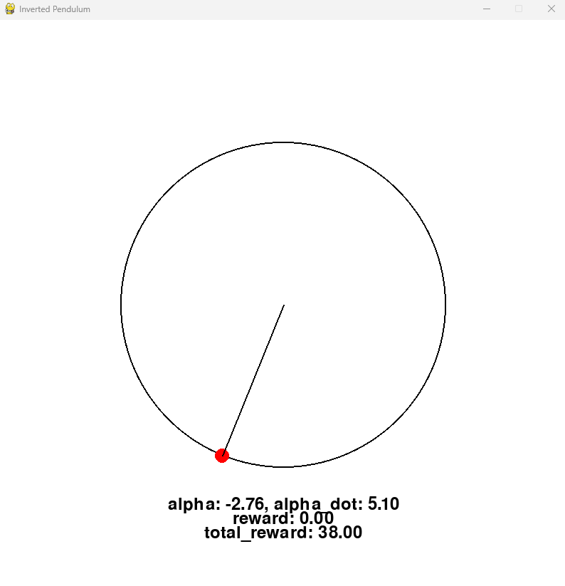 PendulumDisk