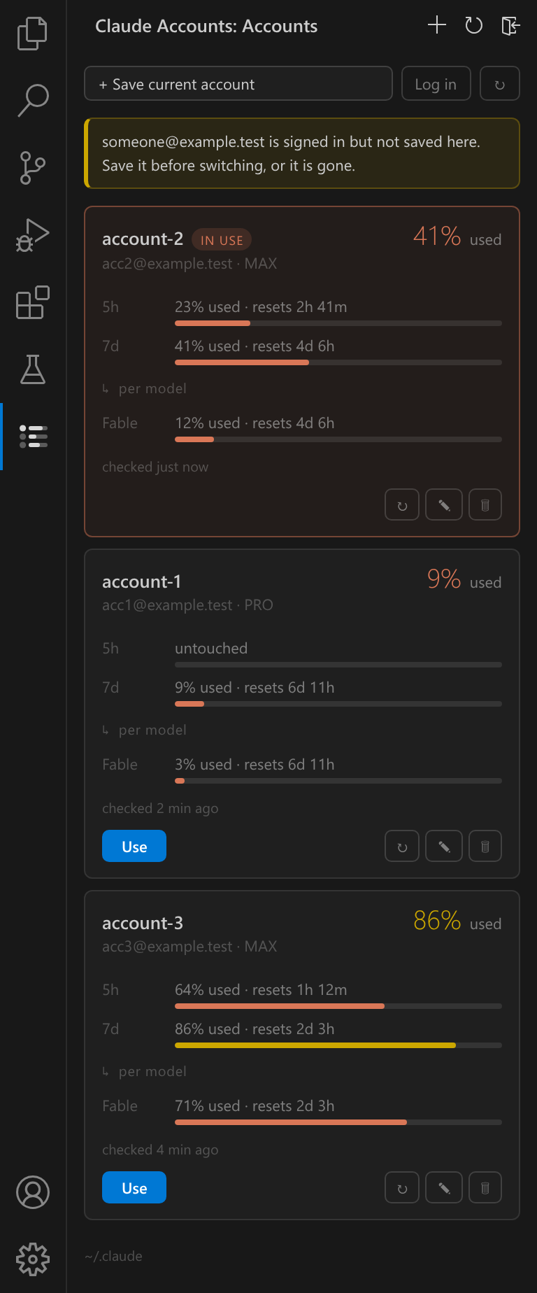 The Claude Accounts panel: three accounts, each leading with the consumption of its tightest window over a bar for the 5-hour session, the week and the Fable model, with the account in use marked.