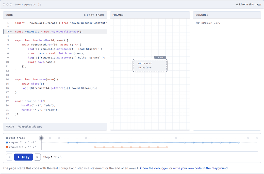 The context debugger: two requests at the same time. Each step shows the line that runs, the frame tree of the contexts and the console.