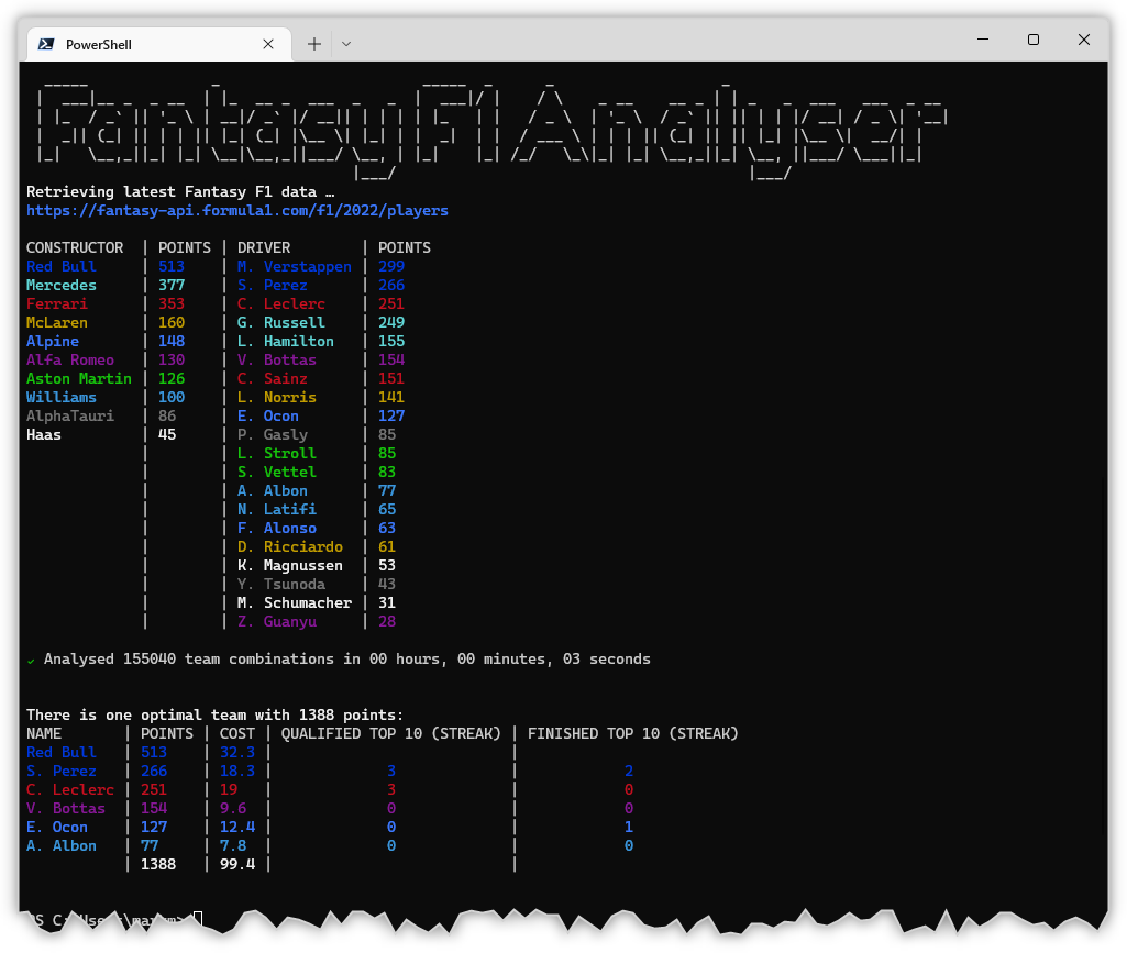 FF1 Analyser