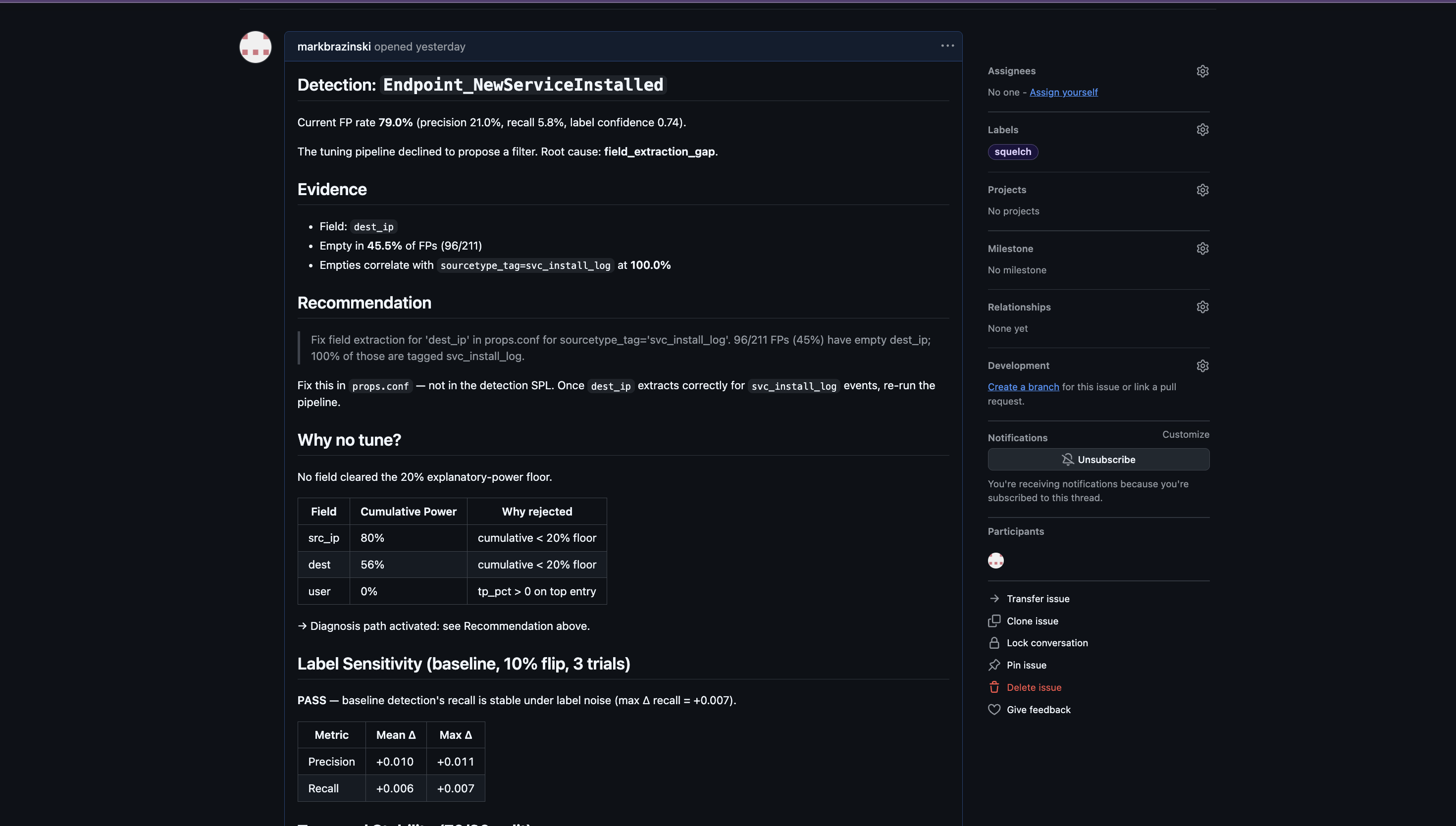 Endpoint declined — 45.5% empty dest_ip from svc_install_log, all hypotheses below 20% floor, GitHub Issue filed with evidence