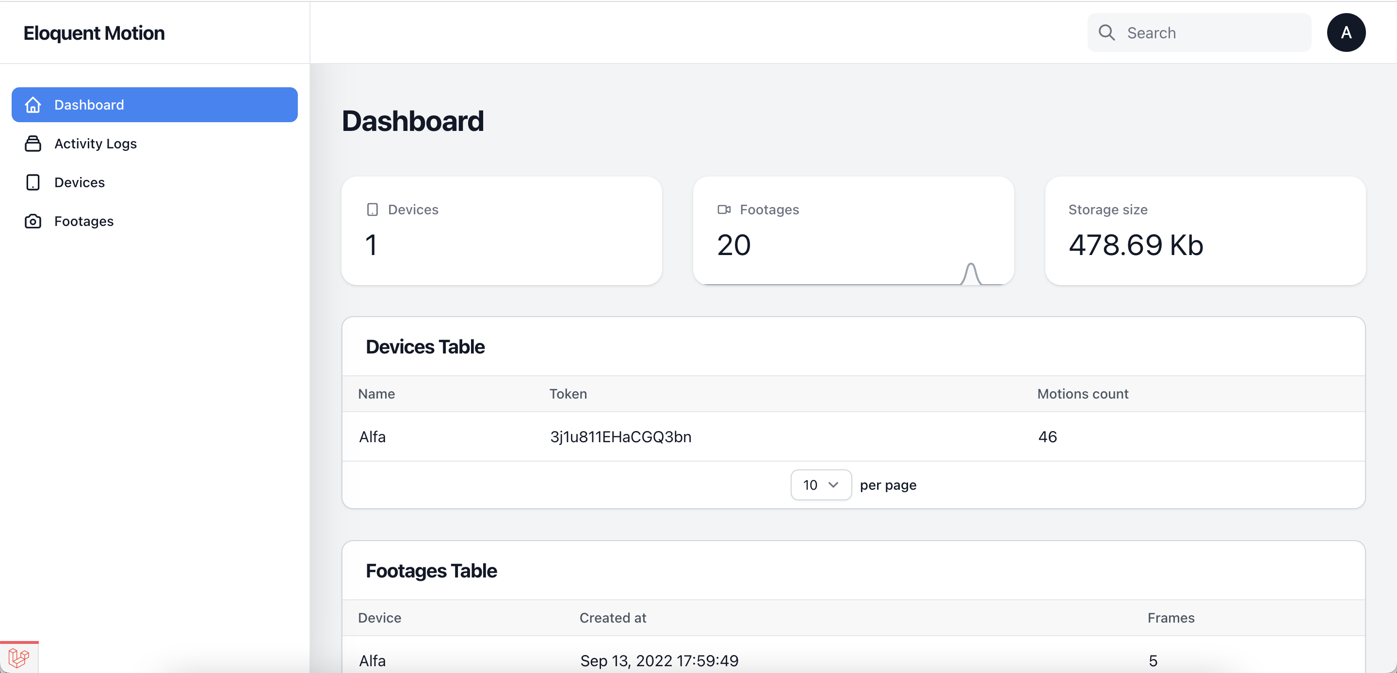 Eloquent Surveillance Dashboard