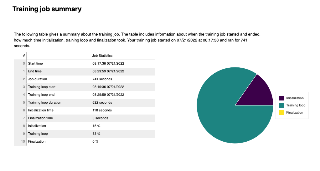 profile_report_training_job_summary.png