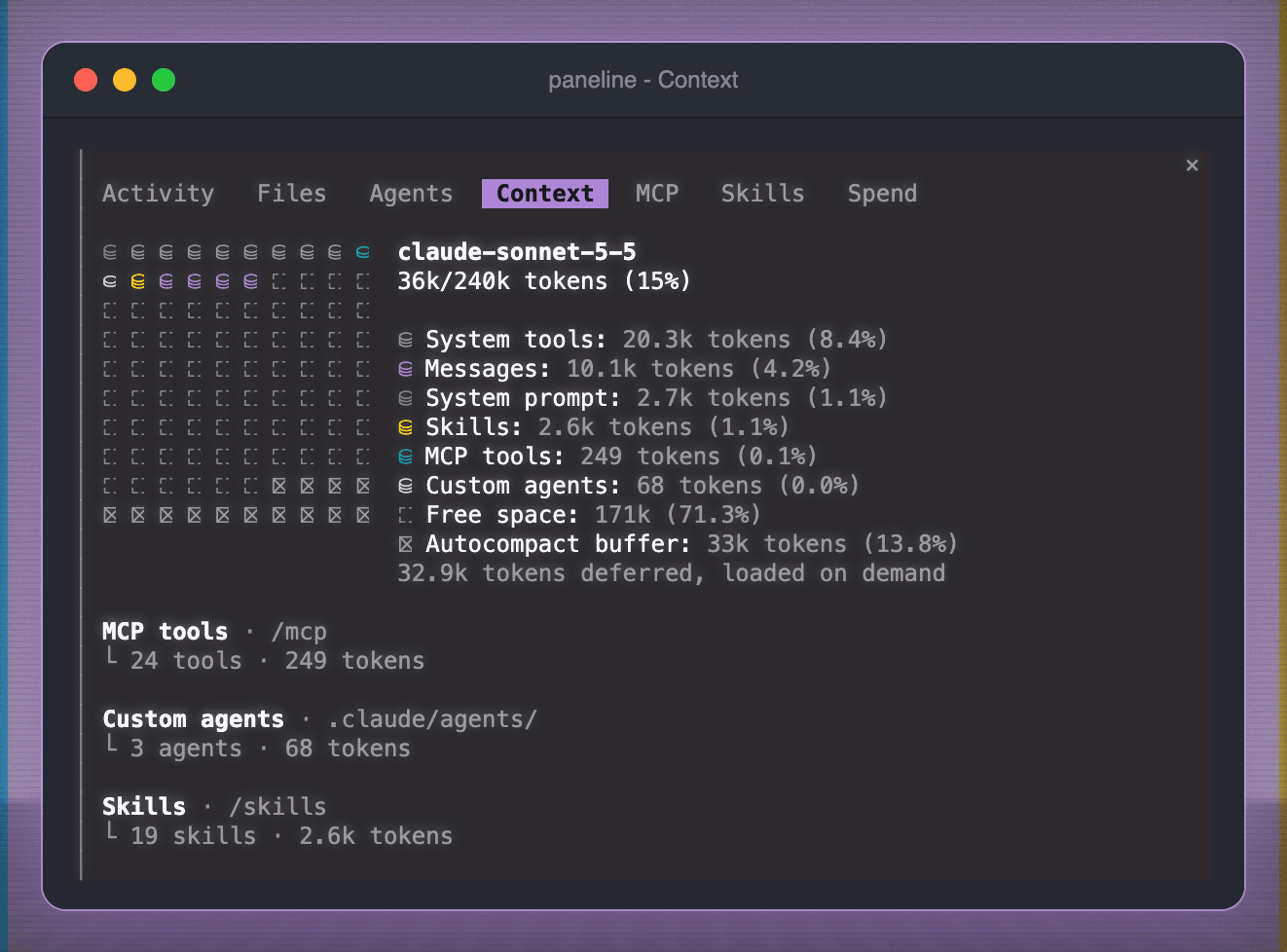 Context tab