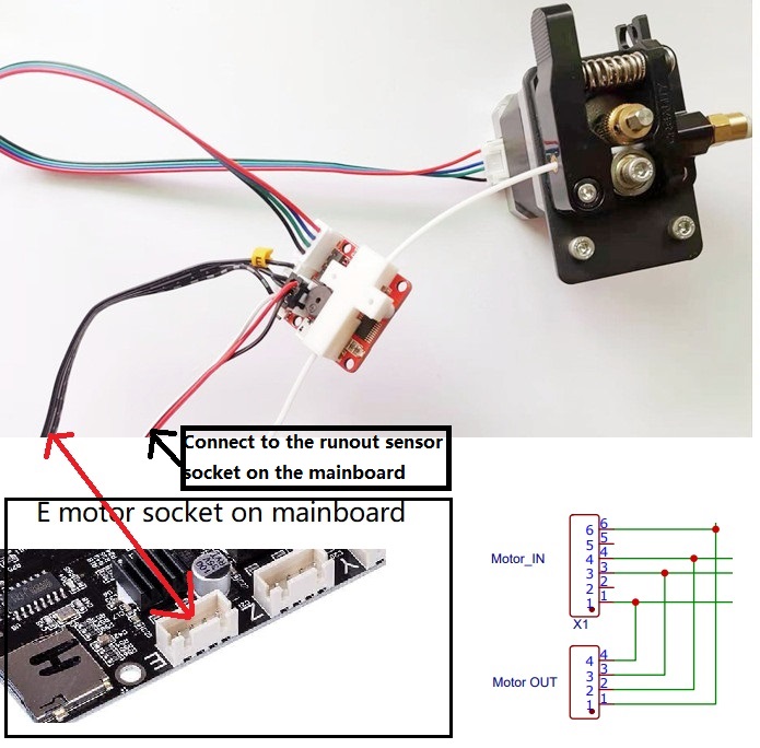 board diagram