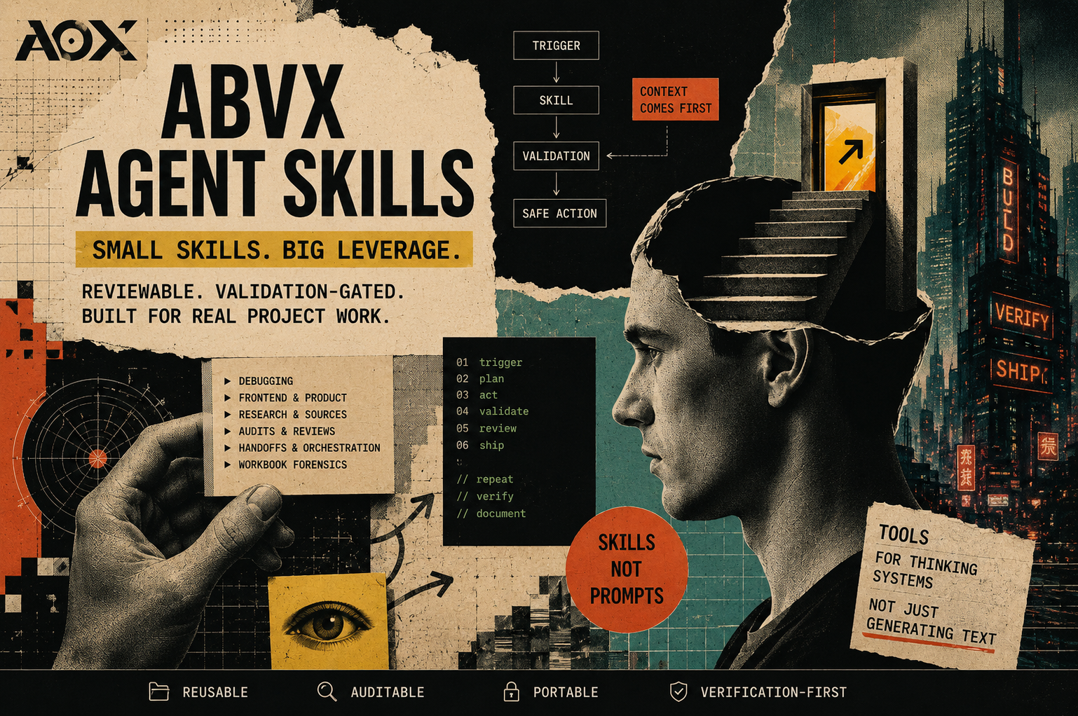 ABVX Agent Skills logo
